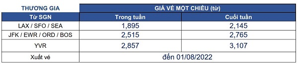 ANA & United Cập nhật gi&aacute; khuyến m&atilde;i từ SGN đi Mỹ & Canada