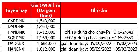 giảm 30% chuyến bay việt nam - th&aacute;i lan