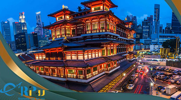 China Town