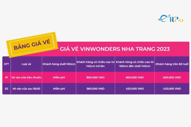 Gi&aacute; v&eacute; VinWonder Nha Trang