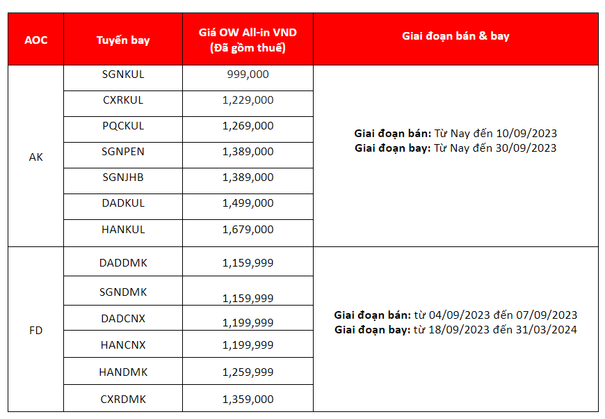 Chi tiết gi&aacute; khuyến m&atilde;i Air Asia th&aacute;ng 9