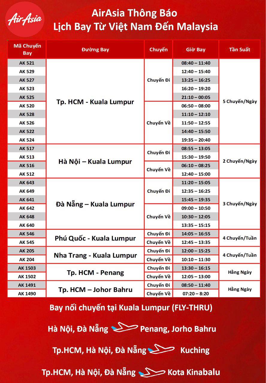Lịch bay Việt Nam - Malaysia của Air Asia