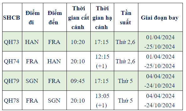 Lịch bay Việt Nam - Đức h&egrave; 2024 của Bamboo Airways