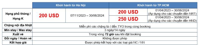 Giá và thời gian cụ thể chương trình HELLO BLUE SALE Giá và thời gian cụ thể chương trình HELLO BLUE SALE