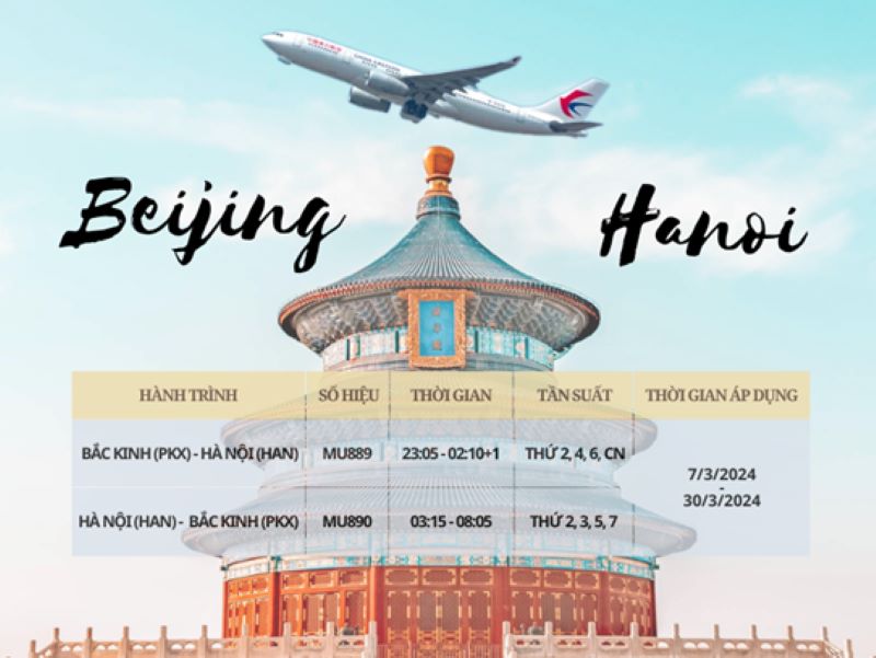 China Eastern Airlines: Mở đường bay H&agrave; Nội (HAN) - Bắc Kinh (PKX)