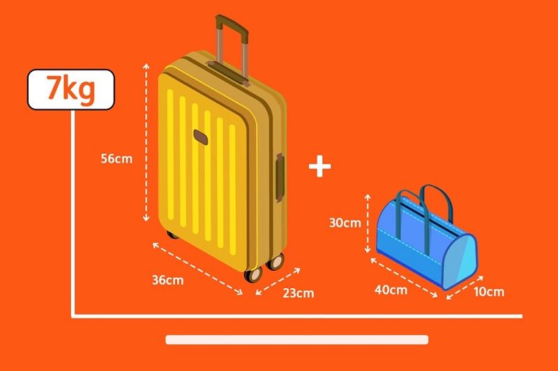 Quy định hành lý Quy định hành lý